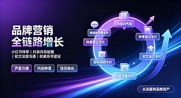 齐齐哈尔品牌营销