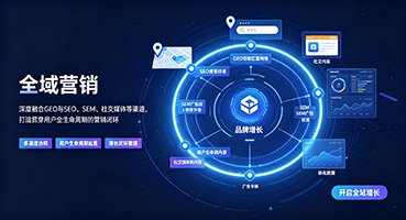 齐齐哈尔全域营销